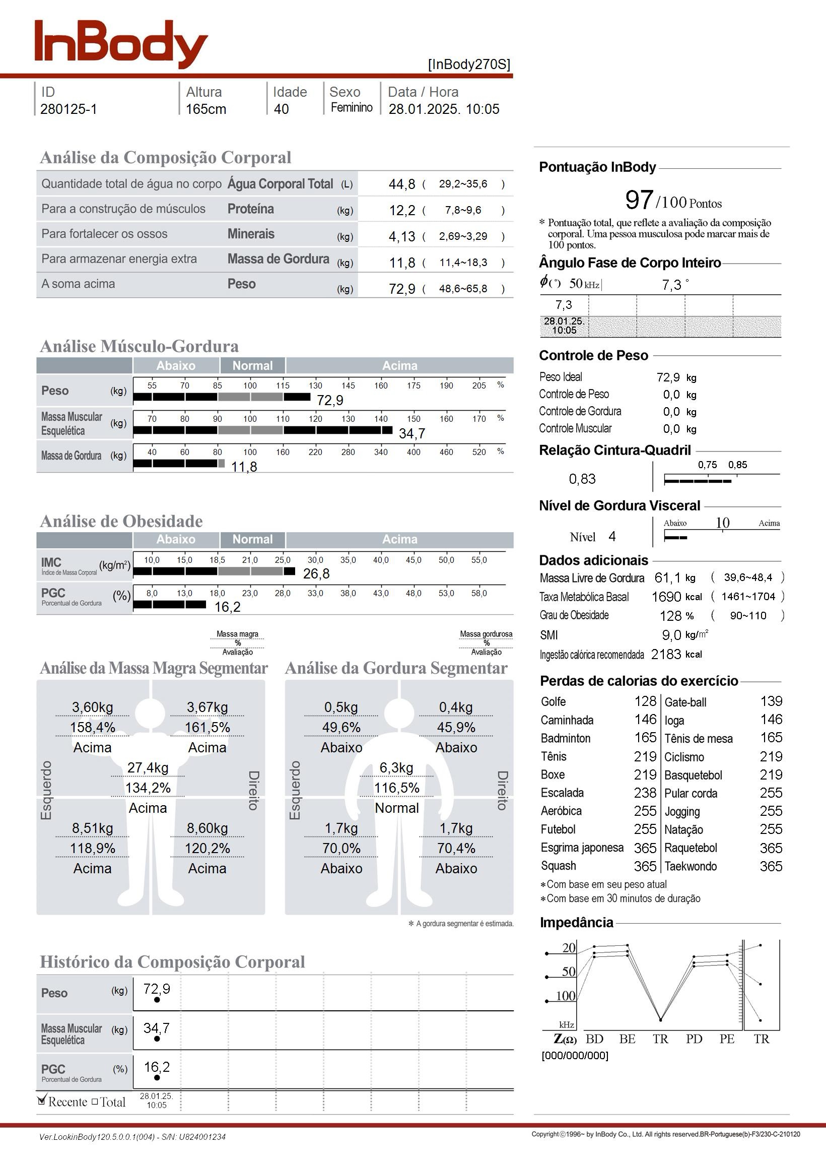 Exemplo de relatório InBody 270S com análise de composição corporal